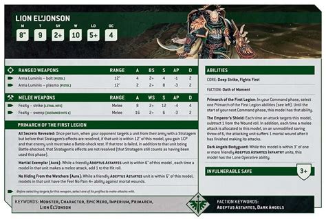 40k lion el'jonson|lion el johnson 40k datasheet.